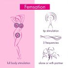 Выбратор для супер точной стимуляции клитора RIANNE S - Femsation
