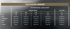 Трусики Penthouse - Adore me White L/XL (мятая упаковка)